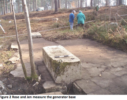 Felday Survey in progress