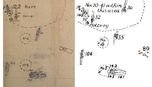 Comparative plans from Guildown burials 